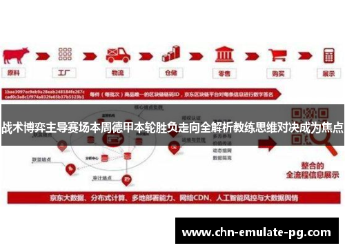 战术博弈主导赛场本周德甲本轮胜负走向全解析教练思维对决成为焦点