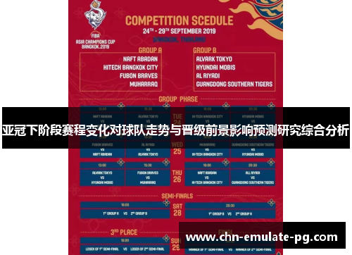 亚冠下阶段赛程变化对球队走势与晋级前景影响预测研究综合分析 亚冠下阶段赛程变化对球队走势与晋级前景影响预测研究综合分析
