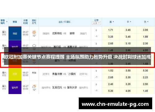 欧冠附加赛关键节点赛程提醒 主场氛围助力胜势升级 决战时刻球迷加成 欧冠附加赛关键节点赛程提醒 主场氛围助力胜势升级 决战时刻球迷加成