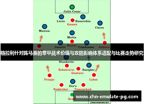 格拉利什对阵马赛的意甲战术价值与攻防影响体系适配与比赛走势研究 格拉利什对阵马赛的意甲战术价值与攻防影响体系适配与比赛走势研究